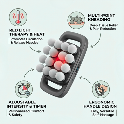 Moriva™ DeepRelief Pro